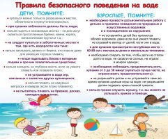 Правила безопасности на воде