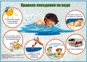 Памятка "Правила поведения на воде"