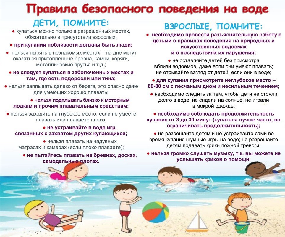 Правила безопасности на воде