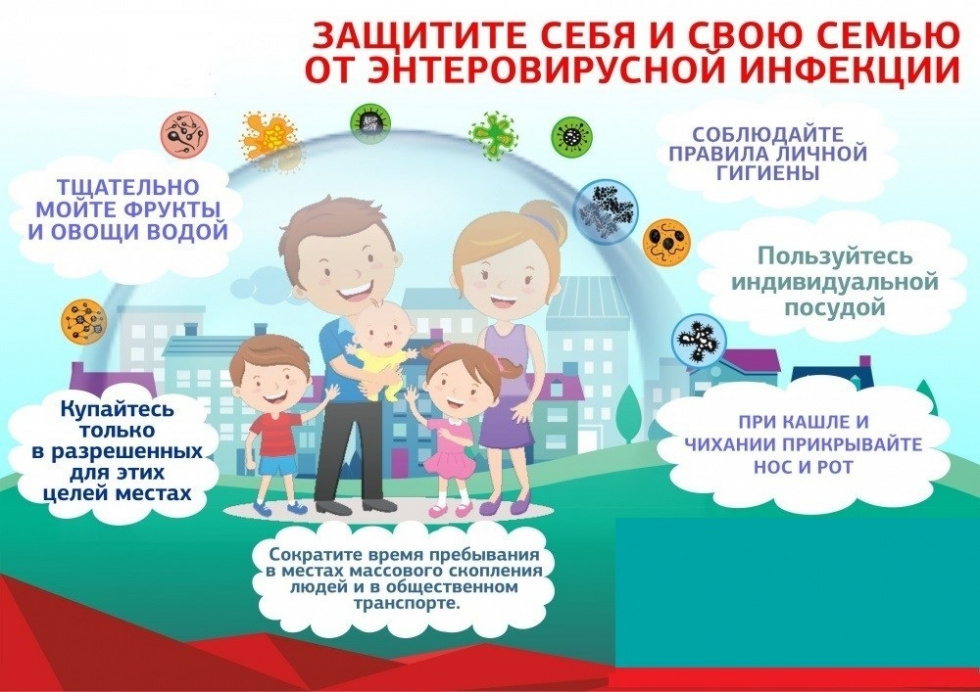 ЗАЩИТИТЕ СЕБЯ И СВОЮ СЕМЬЮ ОТ ЭНТЕРОВИРУСНОЙ ИНФЕКЦИИ