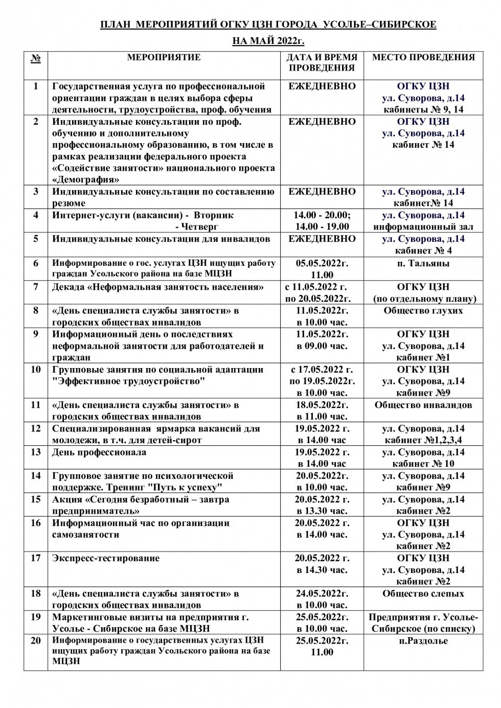 ПЛАН  МЕРОПРИЯТИЙ ОГКУ ЦЗН ГОРОДА УСОЛЬЕ–СИБИРСКОЕ НА МАЙ 2022 г.