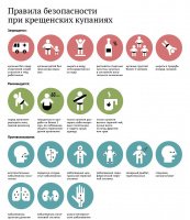 Правила безопасности на льду