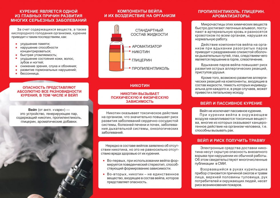 Осторожно! Вэйпинг!