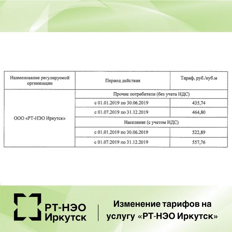 Тарифы на услугу "РТ-НЭО Иркутск"