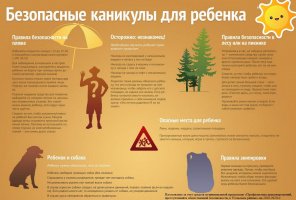 Безопасные каникулы для ребенка