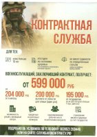 Контрактная служба