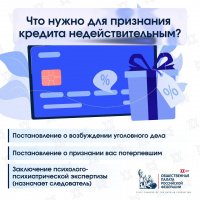 Как признать кредит недействительным, если вы стали жертвой мошенников?