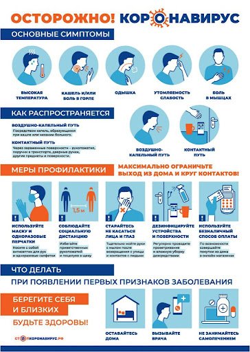 Осторожно! Коронавирус!