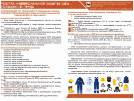 Средства индивидуальной защиты